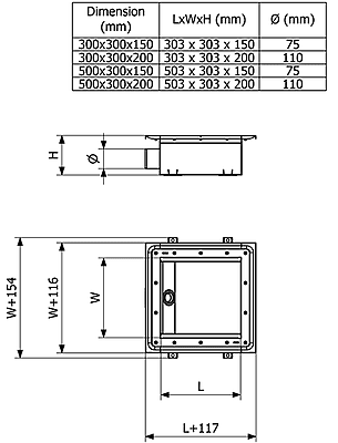 PURUS CHANNEL COMBO VINYL 300X300X200 S110